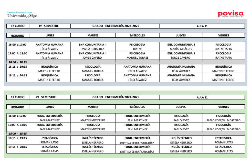 horarios 1curso