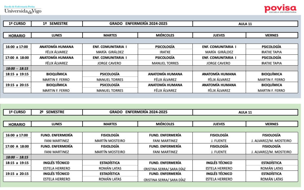 horarios