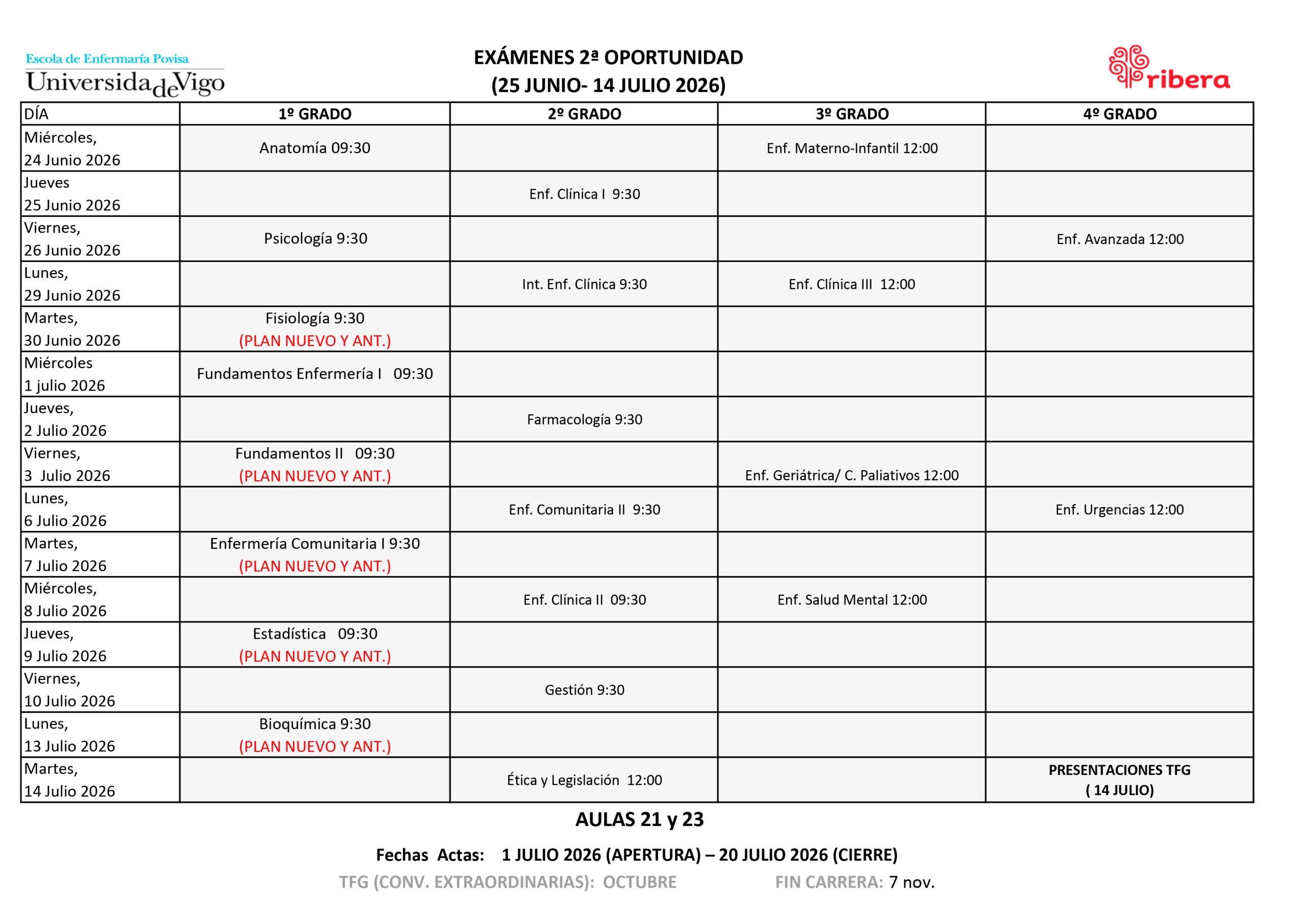 EXAMENES 25 - 26 2 OPRTUNIDAD MODIF